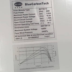 30 Watt Solar Panel Solar Plate