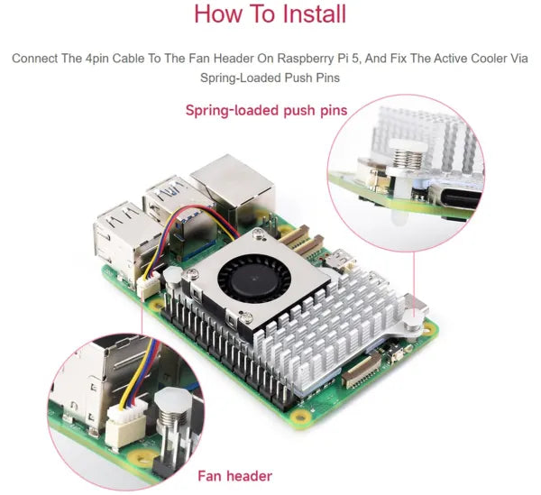 Official Raspberry Pi 5 Active Cooler HEAT SINK