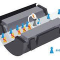 Ferrite Bead For Electrical Noise Filtering In Mix Shape And Size