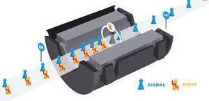 Ferrite Bead For Electrical Noise Filtering In Mix Shape And Size