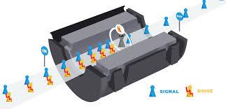 Ferrite Bead For Electrical Noise Filtering In Mix Shape And Size