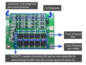 4s Bms 4s 40a Bms Li-ion Battery Protection Board Balanced Version 40 A Bms: