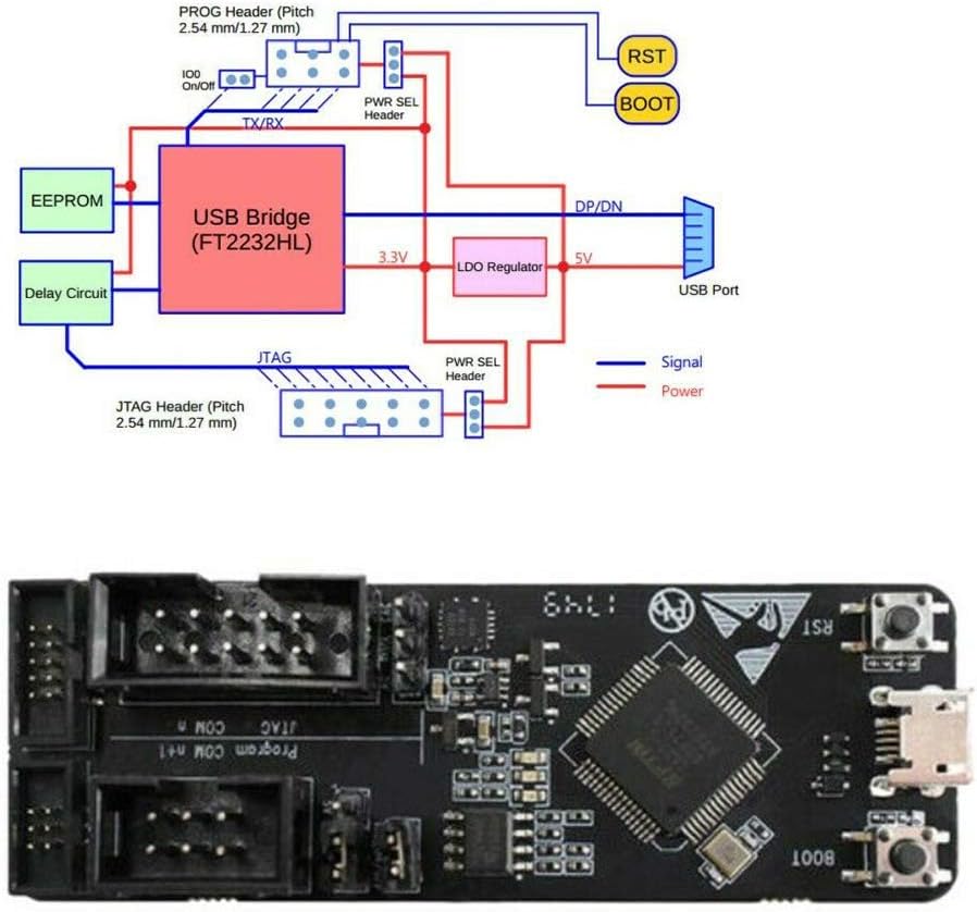 On Demand ESP-Prog Program Downloader Automatic JTAG Debugging Board for ESP8266 ESP32
