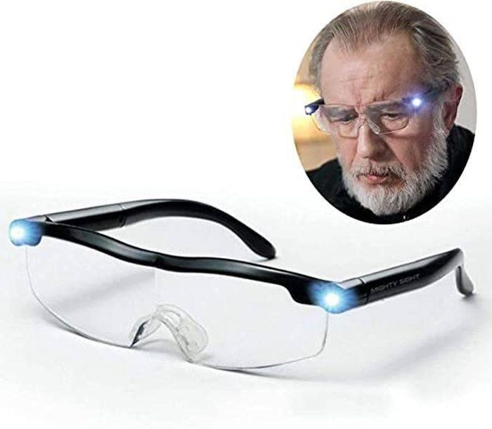 Rechargeable Led Magnifying Glasses