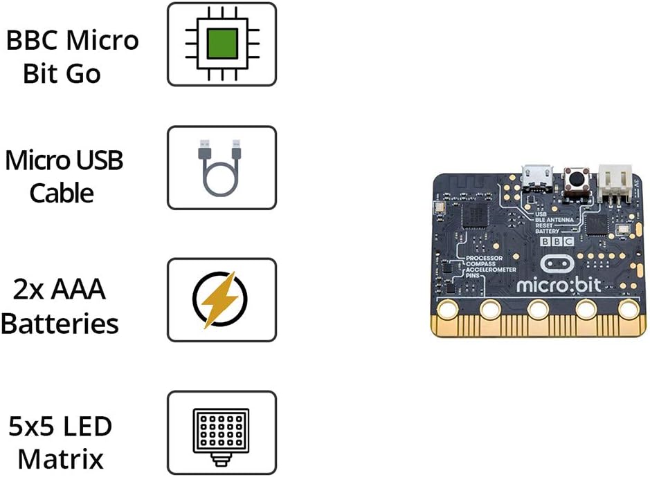 Bbc Micro Bit Go