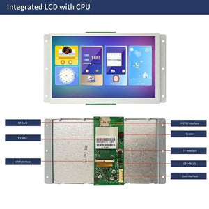 7 Inch Touch Screen Monitor 800x480 Tft Lcd Display Screen Touchscreen Dwin Dm80480l070_01wtr Module
