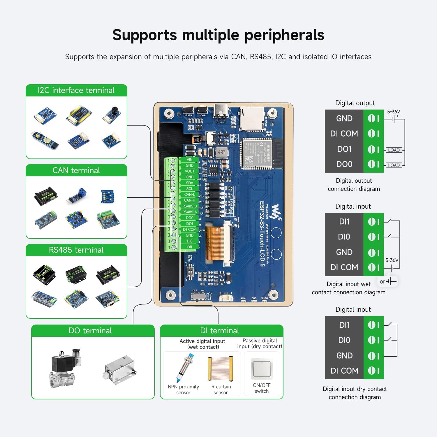On Demand ESP32-S3 5inch Capacitive Touch Display Development Board, 5-Point Touch, 32-Bit LX7 Dual-Core Processor, Support Wi-fi & BLE, with Onboard Antenna, 800×480 Display Resolution
