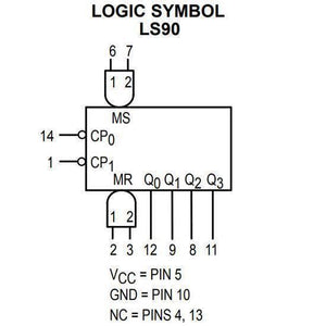 7490 74ls90 Ic Decade Counter