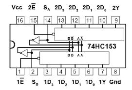 74153 Dual 4 Input Multiplexer Ic 74hc153 74ls153