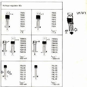 Lm7909 Negative Voltage Regulator