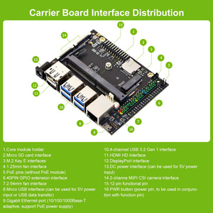 Jetson Nano 4gb B01 Developer Kit