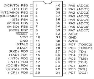 Atmega32 Atmega32a Atmega 32