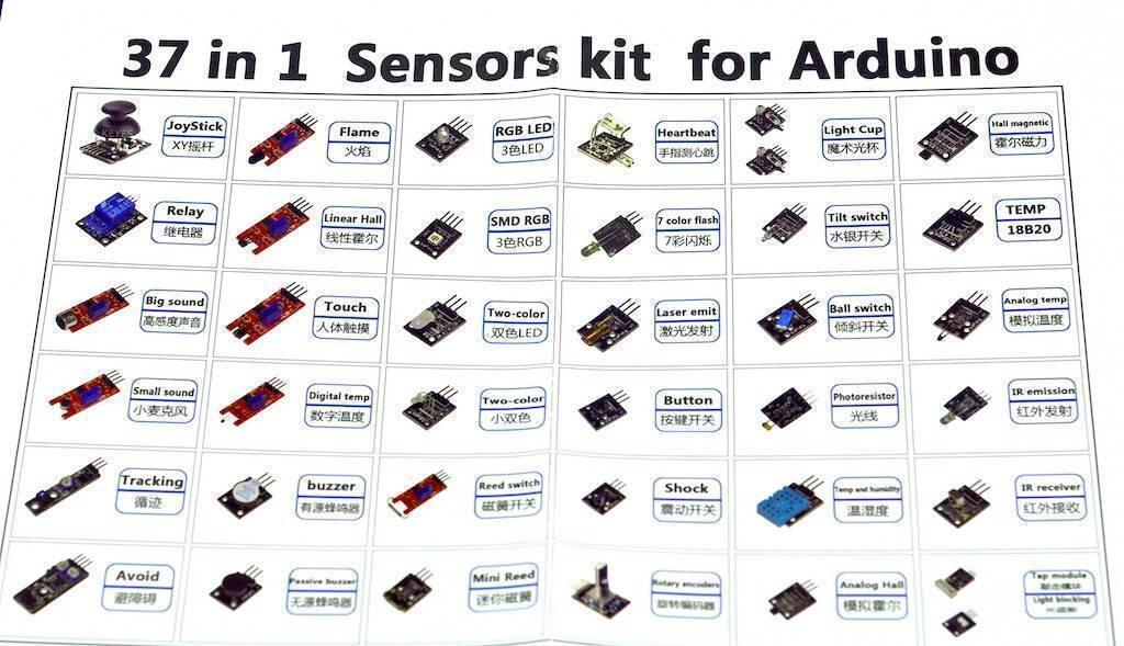 Arduino Sensor Kit 37 In 1 Sensors Kit For Arduino
