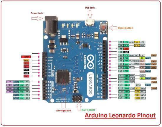 Arduino Leonardo R3 Board – Atmega32u4 Microcontroller, 20 I/o Pins, Usb, 16mhz