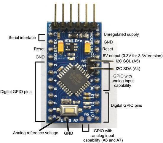 Arduino Pro Mini 3.3v 8mhz Atmega328p