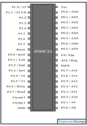 USED Atmel At89c52 Microcontroller