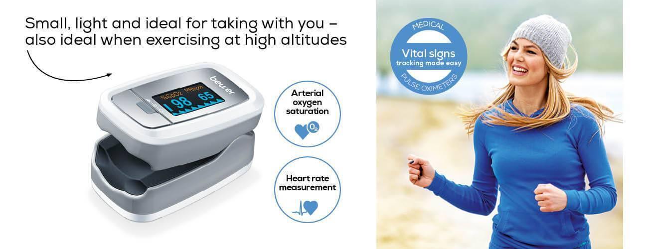 Beurer Finger Pulse Oximeter Oxygen Monitor Po-30