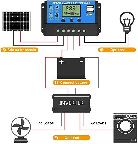 12v 24v 10a Solar Charge Controller Dy-002