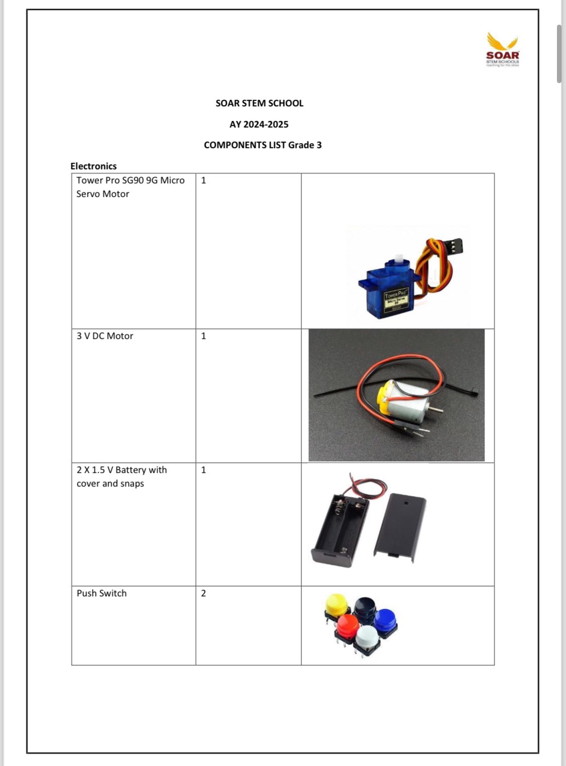 Component List Grade 3 Soar Stem School Ay 2024-2025