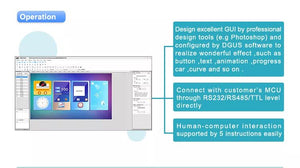 Dwin 15.6 Inch Hmi Lcd Touch Colorful Screen 1364x768 Tft Display Module Rs232/ Ttl Uart Lcd Smart Panel Dmg13768c156_03wtc
