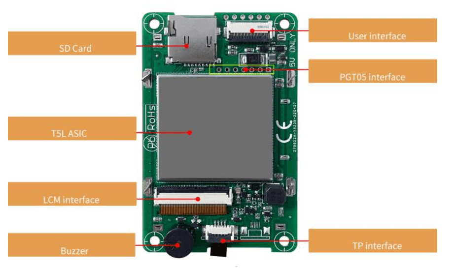 Pre Order Dwin Hmi 2.4 Inch Lcd Resistive Touch Display Dmg32240c024_03wtr