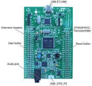 Discovery Kit For Stm32f401 Line