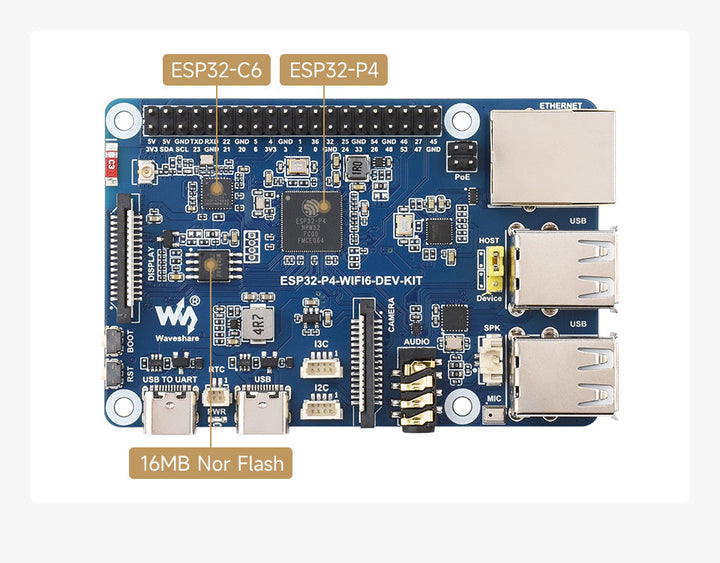 The ESP32-P4 development board ESP32-P4 and ESP32-C6 Wi-Fi 6 and Bluetooth 5/BLE 5 supporting Xiaozhi AI DeepSeek