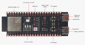 ESP32-S3-DevKitM-1U-N8 Development Board