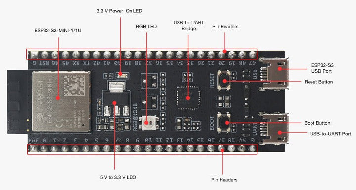 ESP32-S3-DevKitM-1U-N8 Development Board