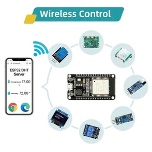 Esp32 Basic Starter Kit Wifi-iot Development Board Learning Kit