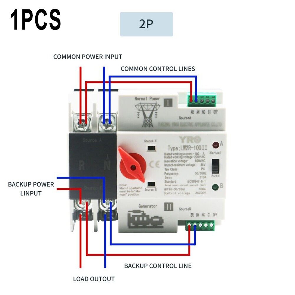 Efficient 125A Dual Power Automatic Transfer Switch for Generator Power Supply