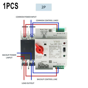 Efficient 125A Dual Power Automatic Transfer Switch for Generator Power Supply