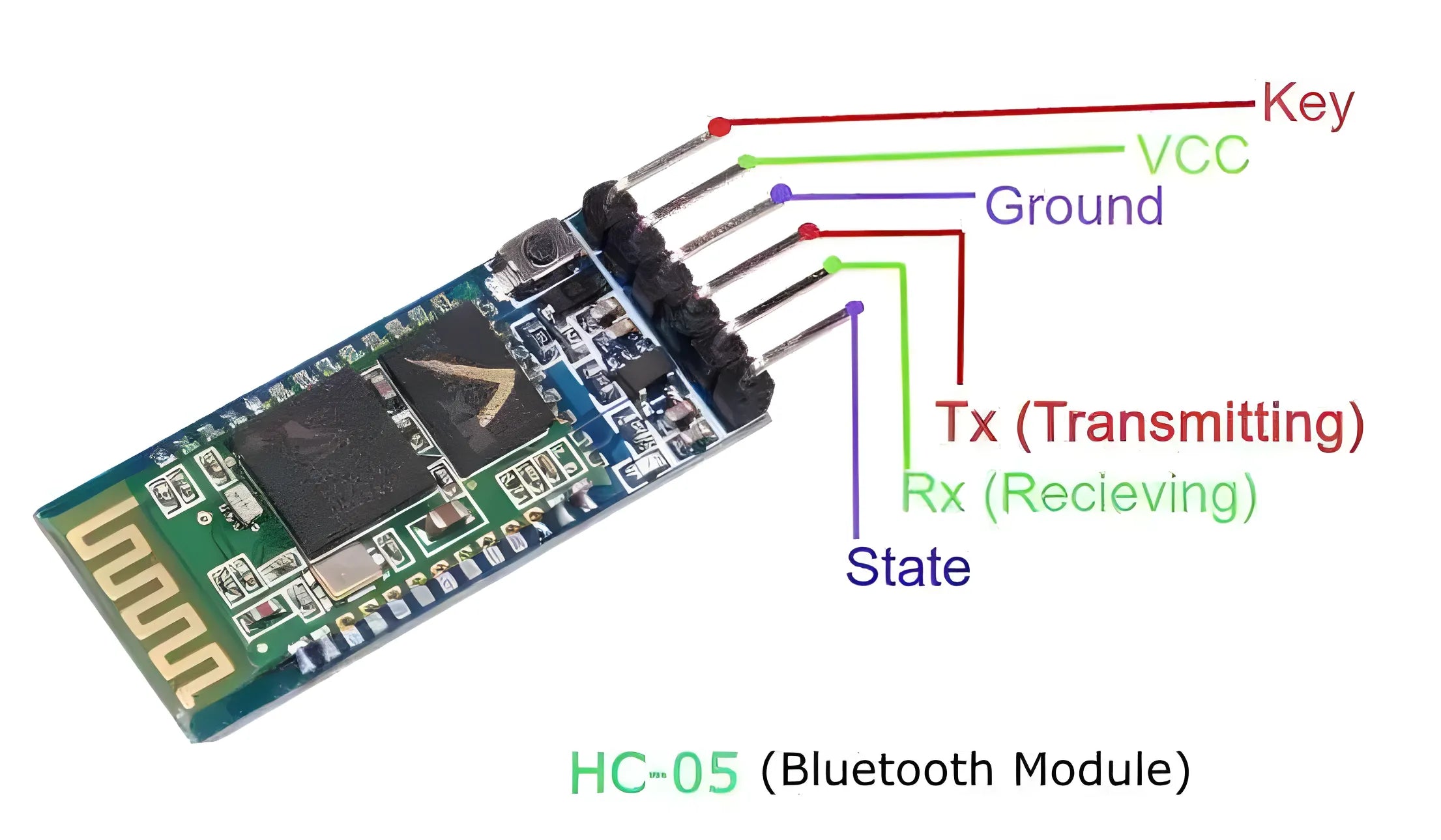 Hc 05 Bluetooth Module