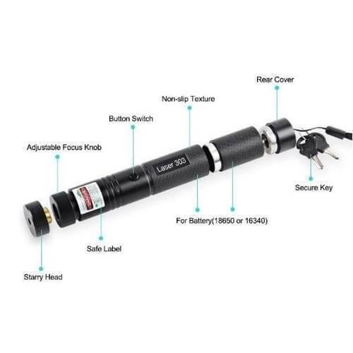 Handheld Focusable Green Laser Pen Zh 303 Rechargeable 100mw High Beam Green Laser Hunting Pointer