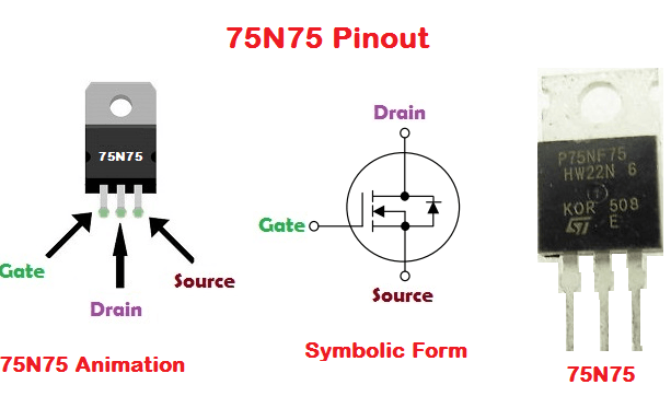 75n75 Power Mosfet