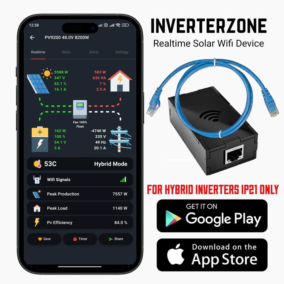 Special Model Device Inverterzone Solar Wifi Device Solar wifi Dongle