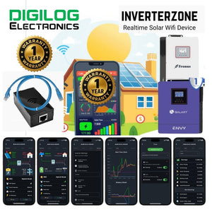 Inverterzone Mini Solar Wifi Device Solar Wifi Dongle For Direct Pv Inverters Only | Fronus Meta | Galaxy Envy