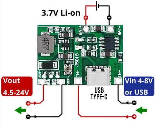 2 In 1 Charge And Boost Regulator Module 4.5-24v - Usb Type-c J5019