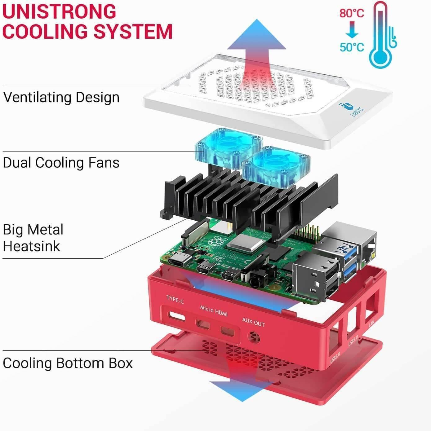 Raspberry Pi 4 b Model b Starter Kit 32gb Sd Card