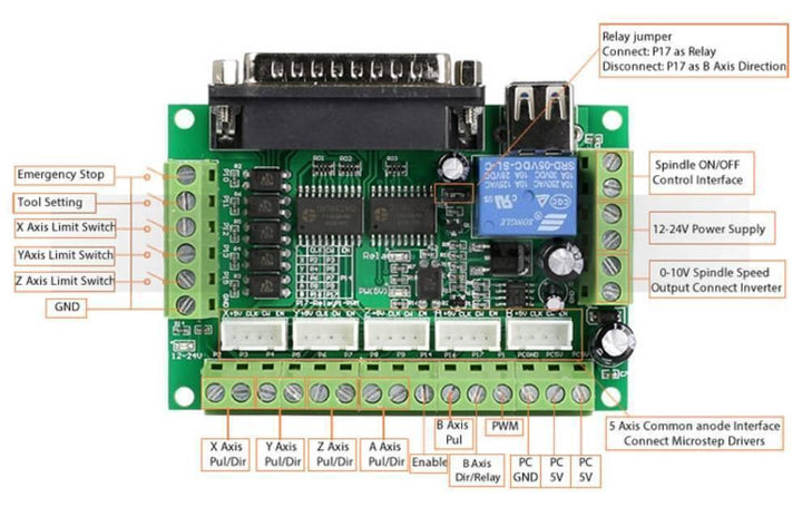 Mach3 Breakout Board 5 Axes Cnc Breakout Board
