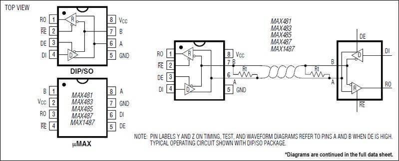 Max485 Rs485 Communication Ic