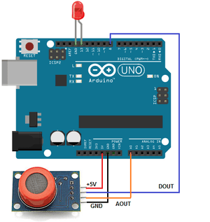 Mq3 Alcohol Sensor Detector Gas Sensor Module