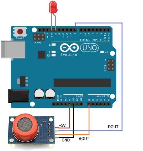 Mq3 Alcohol Sensor Detector Gas Sensor Module