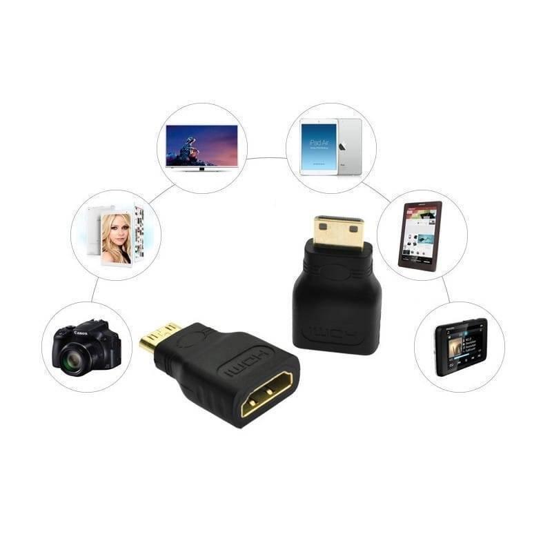 Mini Hdmi Male To Hdmi Female Adapter Converter For Raspberry Pi Zero w