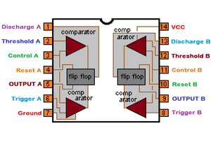 Ne556 Dual Timer Ic