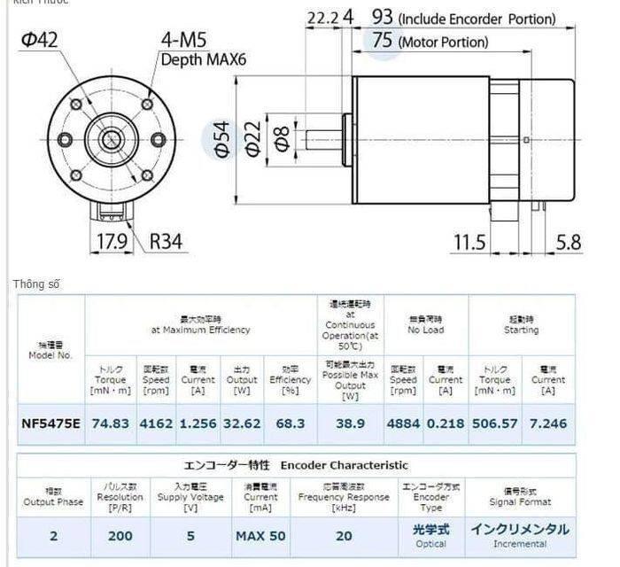 Nisca Servo Dc Motor With Encoder Nf5475e Dc 24v To 38v And 3500 To 5000rpm