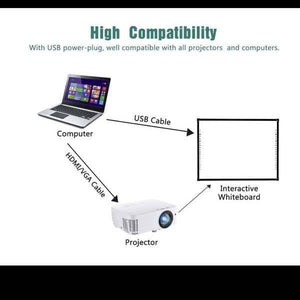Optiview Interactive Whiteboard Touchable Display 82 Inch Size Working With Projector Opv-wb82