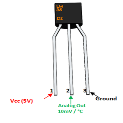Original Lm35 Temperature Sensor