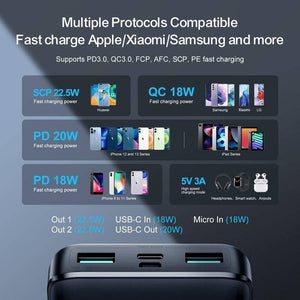 22.5w 30000mah Power Bank 2 Inputs + 3 Output Power Bank Led Display Pd 3.0 Qc 3.0