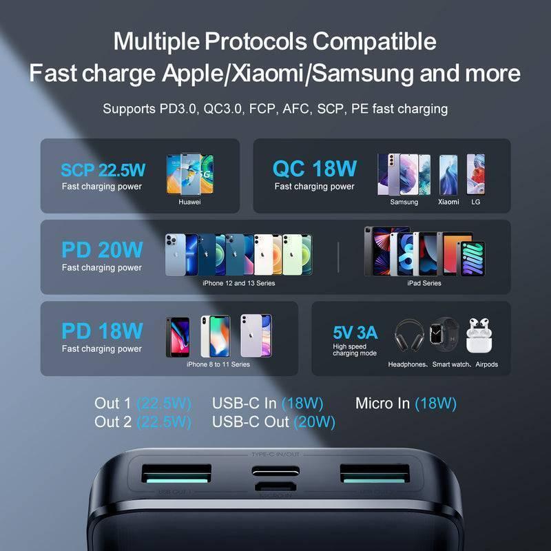 22.5w 30000mah Power Bank 2 Inputs + 3 Output Power Bank Led Display Pd 3.0 Qc 3.0